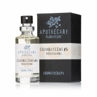 CHAKRASCENT No.5 - Kehlchakra